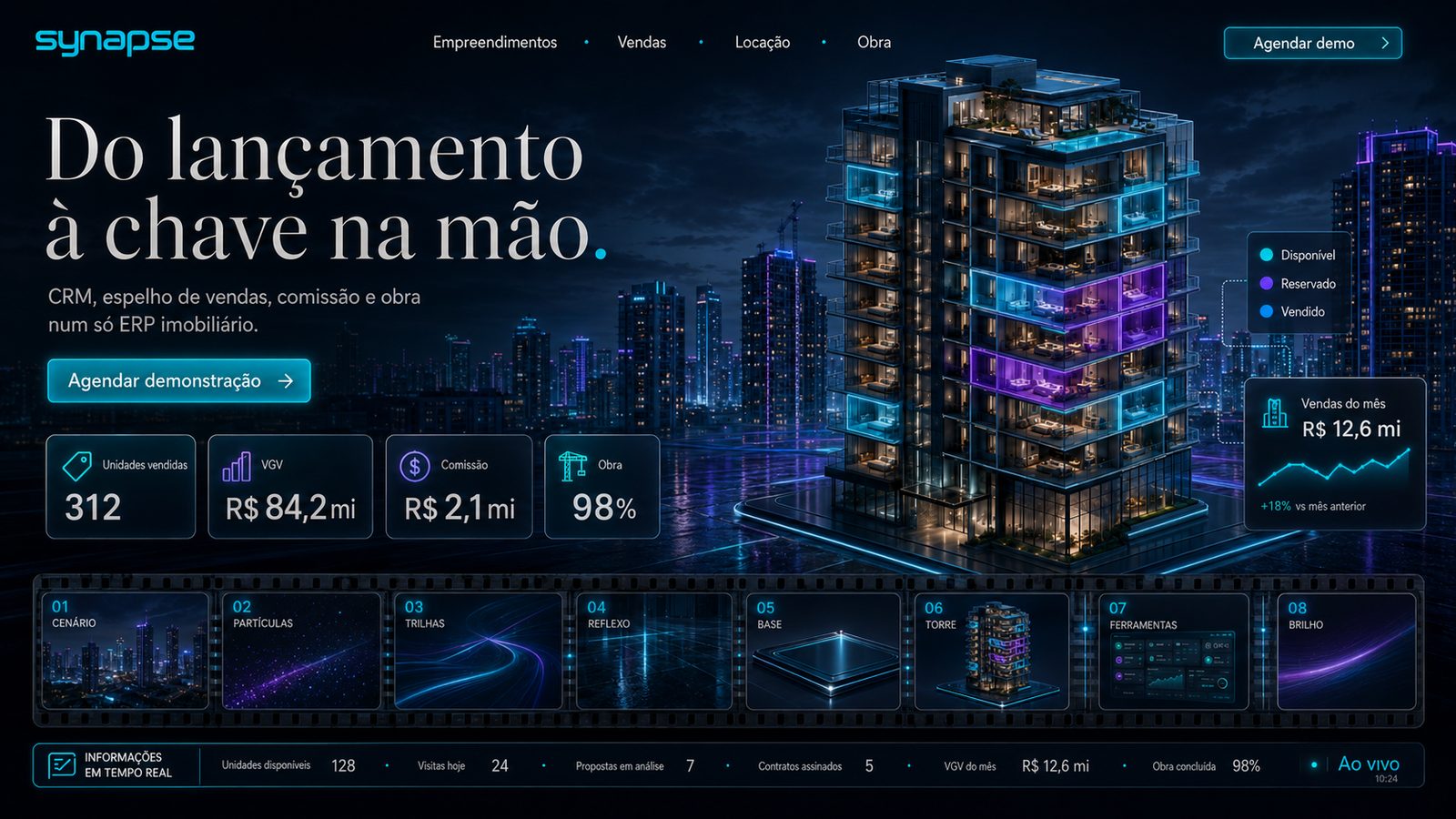 Prévia da interface do synapse — painel de empreendimento com espelho de vendas, VGV, comissão e obra